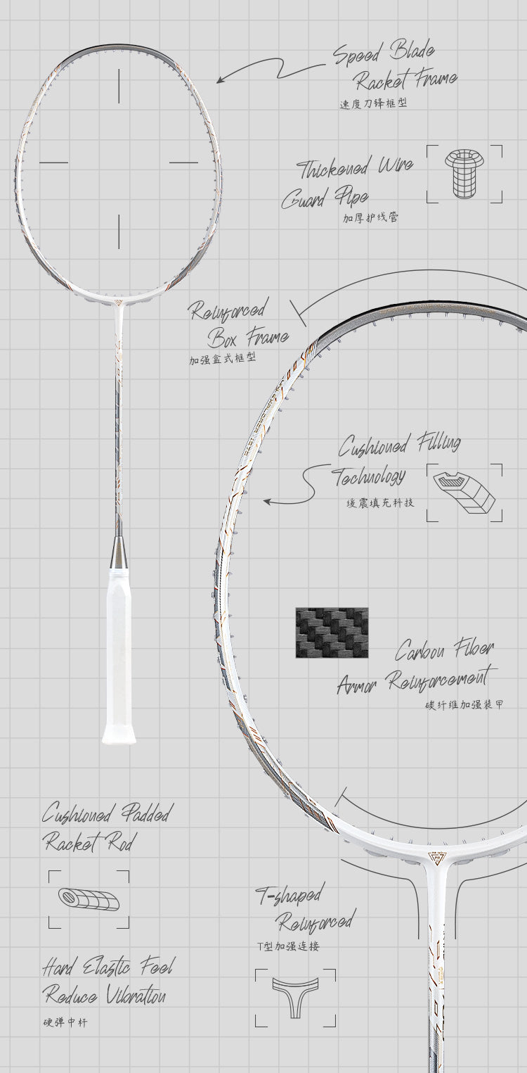 GXS P.R.IND UNI.EXPLORER.1970 badminton racket(gift box)